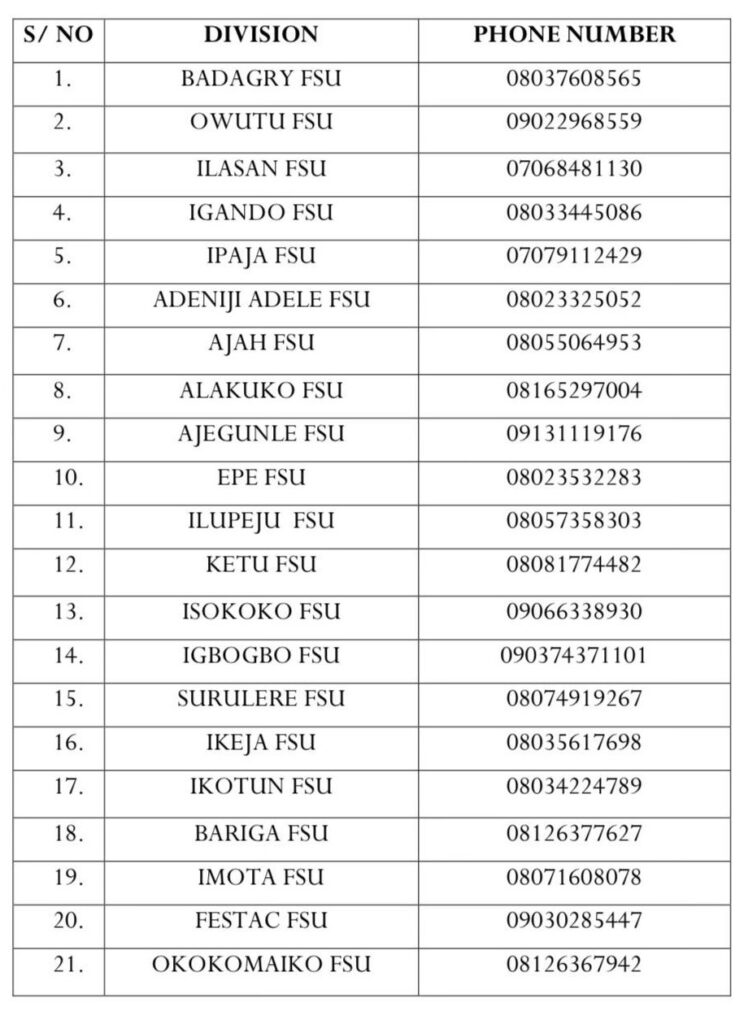 Contacts of Lagos Family Support Unit FSU