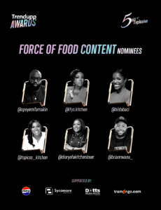 Trendupp Awards 2025