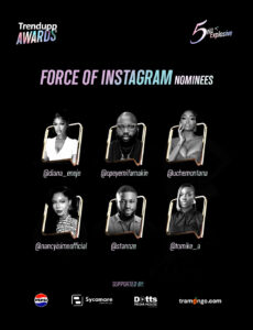 Trendupp Awards 2025