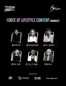 Trendupp Awards 2025