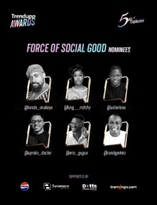 Trendupp Awards 2025