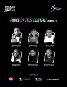 Trendupp Awards 2025