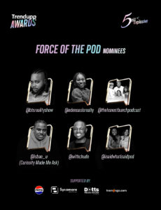 Trendupp Awards 2025