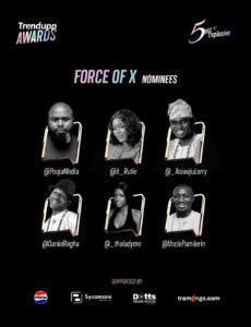 Trendupp Awards 2025