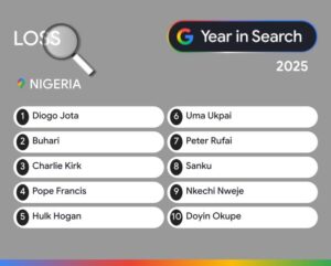Google’s 2025 Year in Search: What Nigerians Searched Most