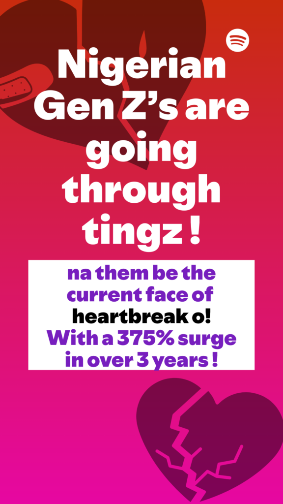 Valentine’s Day in Nigeria: Love, Heartbreak, and Connection