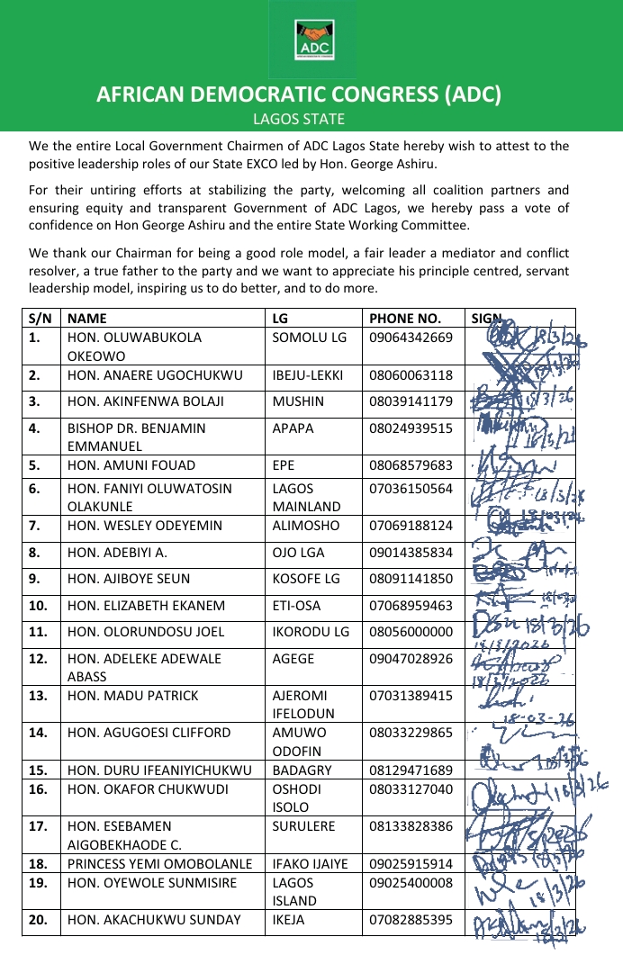 Lagos State ADC LGA Chairmen Route for Ashiru, Others as Congress Approaches